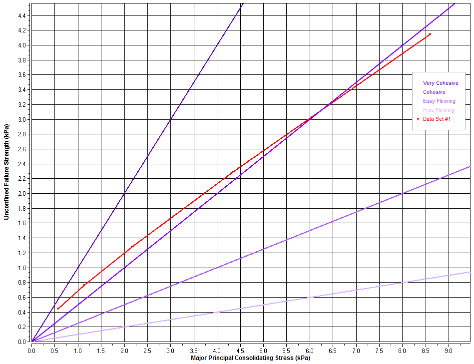 Brown Gravy Mix Figure 1