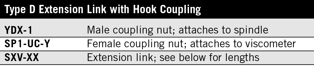 Tabla de extensión D 2017