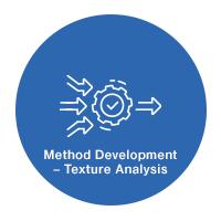 Method Development Texture Analysis