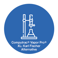 Titration